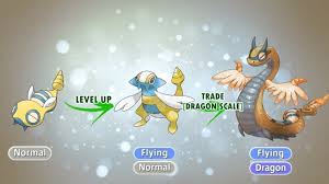 Pokémon Go: Eight Advanced Tips To Prepare You For Gyms | Pokémon Go | The  Guardian