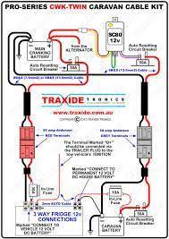 A campervan 12v wiring diagram is a symbolic illustration of data making use of visualization approaches. Image Result For 12v Camper Trailer Wiring Diagram Trailer Wiring Diagram Camper Trailers Tilt Trailer