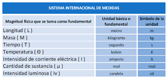 Cost of living australia vs mexico crime australia vs mexico health care australia vs mexico pollution australia vs mexico property prices australia vs mexico quality of life australia vs mexico traffic australia vs mexico. Estudiar En Australia Cosas Que Debes Saber Junio 2021