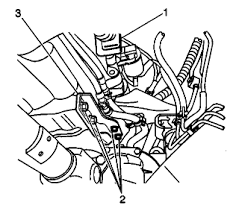 There are several failure crankshaft position sensor symptoms that you should pay attention to. 2000 Chevy Tracker Oil Pan Removal How Do I Drop The Oil Pan Off