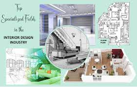 What style of design are they most comfortable with? Top 9 Specialized Fields In The Interior Design Industry Toughnickel