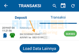 Sekarang anda sudah bisa menggunakan kuota belajar telkomsel untuk semua aplikasi. Pengertian Inject Dan Voucher Saat Isi Ulang Pulsa Kuota Internet Alfian23