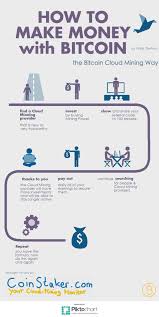 It is possible to collect the tip amount in the form of virtual currencies. How To Earn Bitcoins Without Mining Arxiusarquitectura