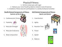 Examining the relationship between physical activity and health · premature (early) death; Ppt Health Related Components Of Fitness Systems Of The Body Cardiovascular Fitness Flexibility Muscular Strength Muscular E Powerpoint Presentation Id 1562824