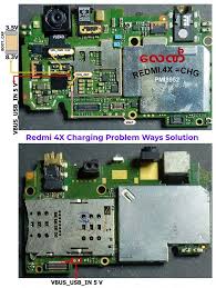 Changed the strip feom flex tp main board reqiest your attenrion on the steps i have already taken. 9 Sugar Skull Wallpaper Ideas Sugar Skull Wallpaper Skull Wallpaper Problem And Solution