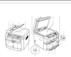 Hope this will help you find correct solution, do not forget to vote. Reset Canon I Sensys Mf 4010 I Sensys Mf4010 Drivers For Windows 7 Originals 1 1 2 1 Kayleigh Putman