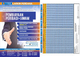 Do i need takaful coverage? Personal Loan Bank Rakyat Johor Bahru Larkin Perdana Branch