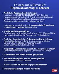 In österreich stürmen menschenmassen auf die skipisten. Zeit Im Bild Die Neuen Regeln Ab 8 Februar Offnen Der Handel Und Die Schulen In Osterreich Wieder Fur Verstosse Gegen Corona Massnahmen Soll Es Deutlich Hohere Strafen Geben Hier Die Wichtigsten