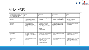 Come browse our large digital warehouse of free sample essays. Ppt Analysis Of E Government In Lesotho Powerpoint Presentation Free Download Id 3011083