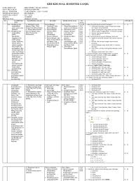 Soal uas sistem komputer kelas 10 semester 1. Kisi Kisi Uas Sistem Komputer Gasal Pdf