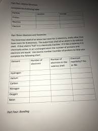 solved part two atomic structure complete the following