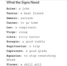 Deeply intuitive and sentimental, cancer can be one of the most challenging zodiac signs to get to know. Irina On Twitter Zodiac Star Signs Zodiac Signs Horoscope Zodiac Signs Funny