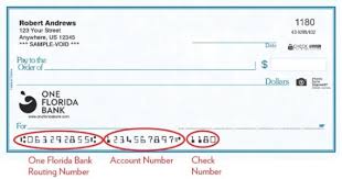 For deposit accounts (checking and savings). Routing Number One Florida Bank