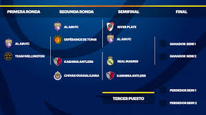 O mundial de clubes vai mudar de formato. Quedaron Definidas Las Semifinales Del Mundial De Clubes Superdeportivo Com Ar