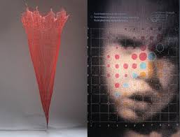 Lines That Tie: Carole Beadle and Lia Cook