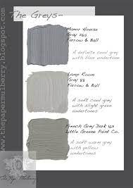 Decorators have for awhile thought of grey as the new white. French Gray Exterior Paint Google Search Exterior Paint Colors For House Exterior House Colors Paint Shades