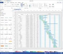 Gantt Chart Software Manage Your Projects Easily Visio Like