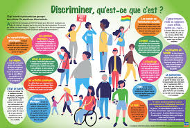 Pin Su Identity Diversity Social Justice Auth Res