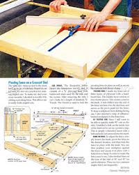 Table Saw Sled Plans Table Saw Tips Jigs And Fixtures Woodarchivist Com Woodworking Woodworking Tips Table Saw Crosscut Sled