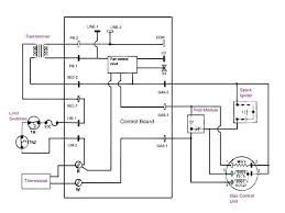 We have provided many important safety messages in this manual and the installation of the furnace, wiring, warm air ducts, venting, etc. Furnace Gas Valve Wiring Mando Marine Alternator Wiring Diagram Rccar Wiring Holden Commodore Jeanjaures37 Fr