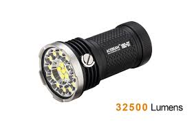 Brightest Flashlight Of 2019 21 Top Picks By 1lumen Com