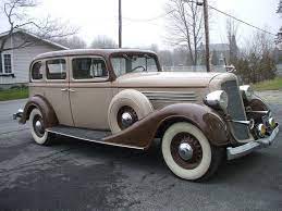 Pin On Buick Automobiles