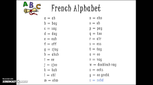 Ĳ is sometimes written with accents on both parts (íj́). French Alphabet Song Youtube