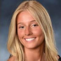 400+ "Gail Abbey" profiles