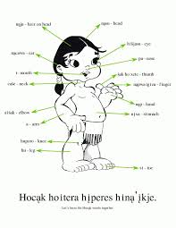 Learners can colour in the different bodyparts themselves and learn the names of the bodyparts when they read the sentences afterwards. Body Parts Coloring Pages Coloring Home