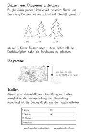 3 pfadfinder, die an 6 wochentagen 12. Pin Auf Mathe Gs