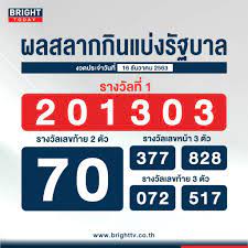 Nov 18, 2020 · โดยวันที่ 16 พฤศจิกายน 2563 ได้ชดเชยส่วนต่างราคาประกันข้าวเปลือกหอมมะลิ ตันละ 2,911.17 บาท ข้าวเปลือกหอมมะลินอกพื้นที่ ตันละ 2,137.45 บาท. à¸•à¸£à¸§à¸ˆà¸«à¸§à¸¢ à¸ªà¸¥à¸²à¸à¸ à¸™à¹à¸š à¸‡à¸£ à¸à¸šà¸²à¸¥ 16 à¸˜ à¸™à¸§à¸²à¸„à¸¡ 2563 à¸£à¸²à¸‡à¸§ à¸¥à¸— 1 à¸„ à¸­ 201303