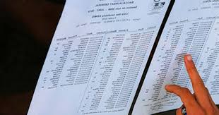 Vivez les résultats du baccalauréat 2017 comme si vous y étiez. Bac 2016 700 Eleves Recales A Cause De Resultats Errones Diffuses Sur Internet Purebreak