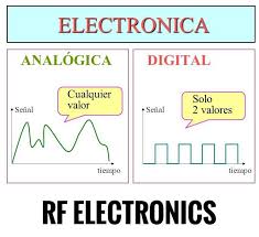 RF Electronics - Diferencia entre electrónica analógica y digital. |  Facebook