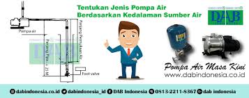 220 volt, daya motor : Tentukan Jenis Pompa Air Berdasarkan Kedalaman Sumber Air Dabindonesia
