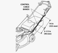 Expendable compare the illustrations with your lawn mower to familiarize yourself with the location of various controls and adjustments. Honda Lawn Mowers Maintenance And Support