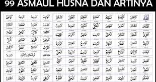 1600x1236 suprabhatham daily asmaul husna 99 names of allah. Asmaul Husna Dan Artinya Hd