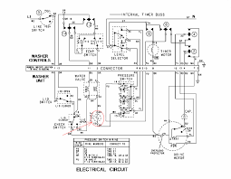 They only provide general information and cannot maytag washer wiring diagram. Pressure Washer Burner Wiring Diagram Wiring Site Resource