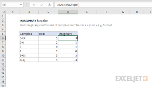 How To Use The Excel Imaginary Function Exceljet