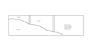 Image result for site:byggahus.se utgrävning-av-krypgrund