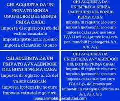 Stai per comprare la tua prima casa, è un momento importante e devi compierlo avendo consapevolezza di tutte le spese da sostenere prima di firmare il contratto di compravendita. Spese Per L Acquisto Di Una Casa Cosa Considerare Oltre Al Prezzo Dell Immobile