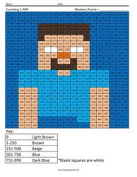 It can be used for lighthouses, corner towers on castles, or anytime you need a the first is to create a circular frame that outlines all vertices with the largest circle (see example). Coloring Squared On Twitter Practice Fractions Odd And Even Numbers Angles And More With Fun Minecraft Coloring Pages Https T Co Qiyuum5run Minecraft Https T Co 0abzl7nala