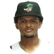 Chandler Pollard Stats, Age, Position, Height, Weight, Fantasy & News