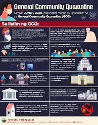 you can only go out if you are workers and you can present your id, he said in english and filipino. Valenzuela City Icymi Here Are The Gcq Operaring Facebook