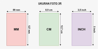 * extra extra extra large (xxxl): Ukuran Foto 3r Cara Print Di Microsoft Word Atau Photoshop