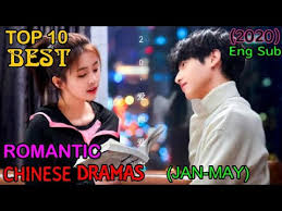 Would you like to inspect the original subtitles? Top 10 Best Latest Chinese Dramas Of 2020 Best Chinese Drama 2020 Eng Sub High School C Dramas 2020 Youtube