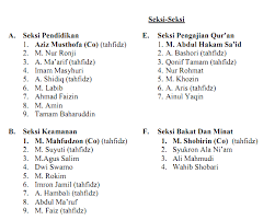Selanjutnya beliau mendirikan pondok pesantren didesa semanten (1 km dari arah utara kota pacitan). Http Eprints Walisongo Ac Id 3437 2 091111022 Bab Pdf