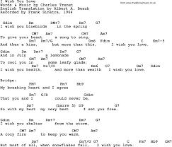 Lyrics Center Lovers Moon Lyrics And Guitar Chords