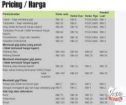 Malaysia income tax relief ya 2019 explained. Malaysia Public Goverment Dental Clinic Shah Alam Section 7 Jessy The Kl Chic Malaysia Food Fashion Events Beauty And Lifestyle Blogger