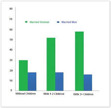 Pin By Khyber Khan On Language Ielts Writing Ielts