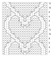 Knitted Heart Cables Knitting Celtic Aran Cable Stitches